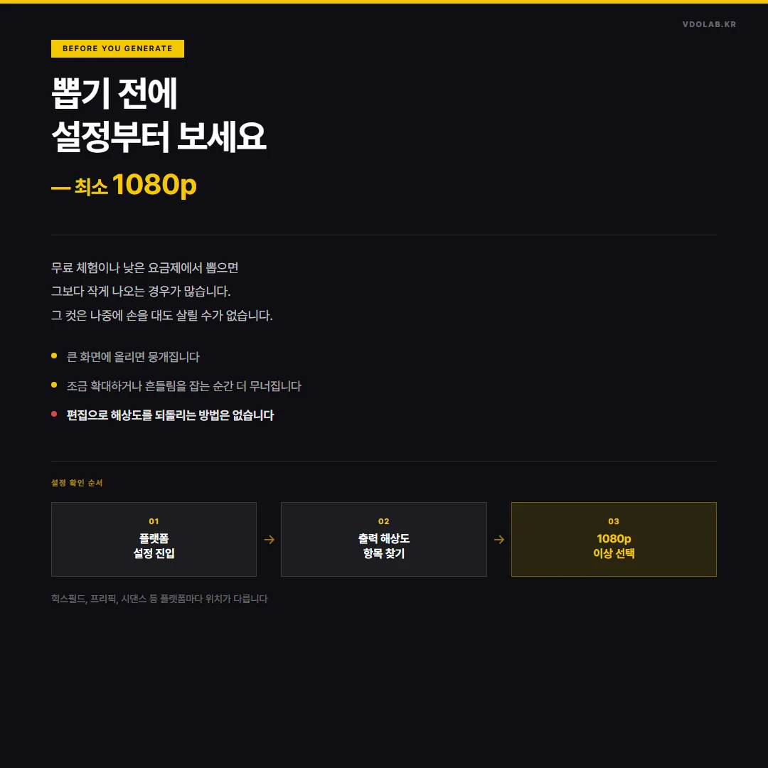 무료 체험이나 낮은 요금제에서 뽑으면 그보다 작게 나오는 경우가 많습니다.