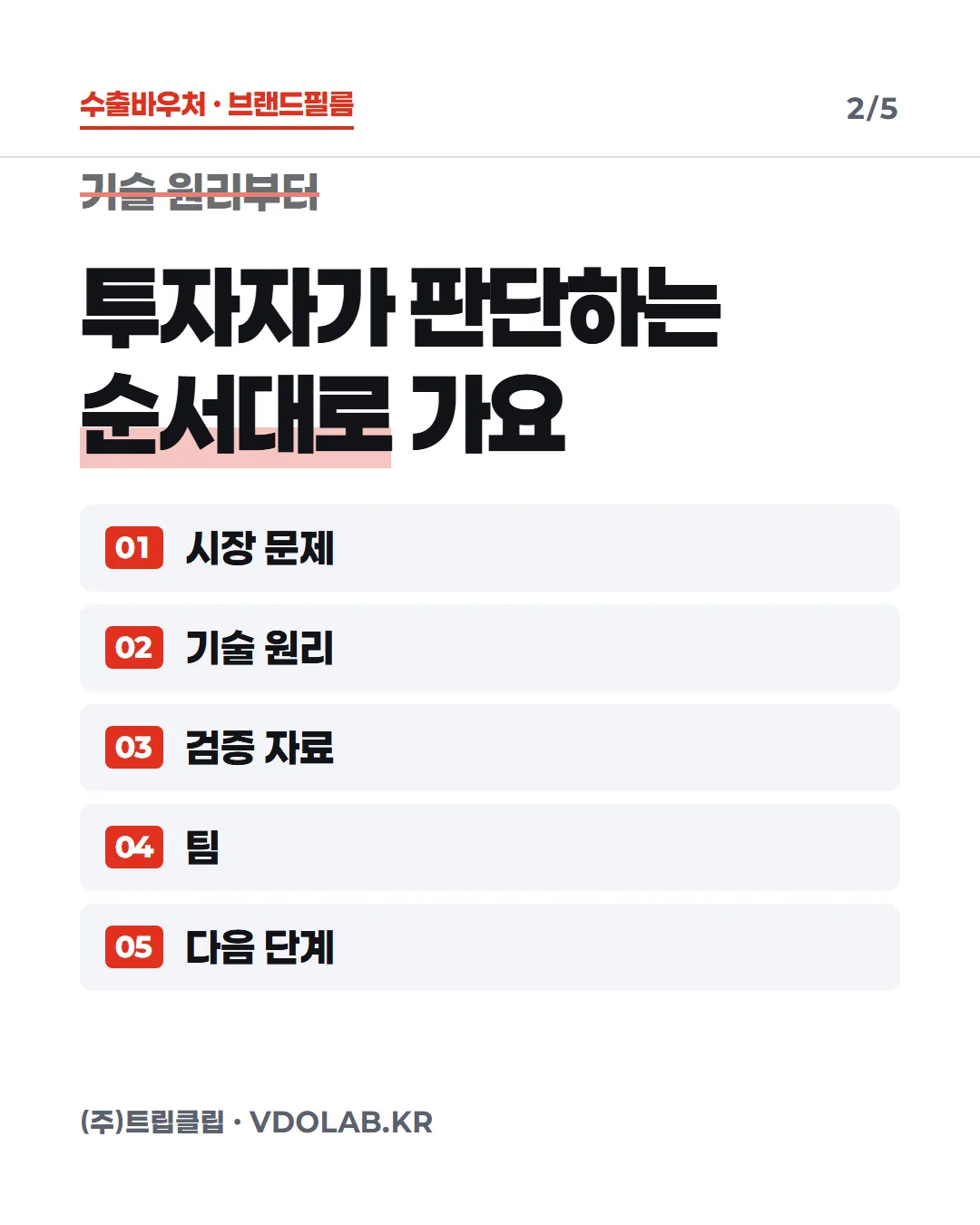 기술 원리부터 / 투자자가 판단하는 순서대로 가요 / 시장 문제 / 기술 원리 / 검증 자료 / 팀 / 다음 단계