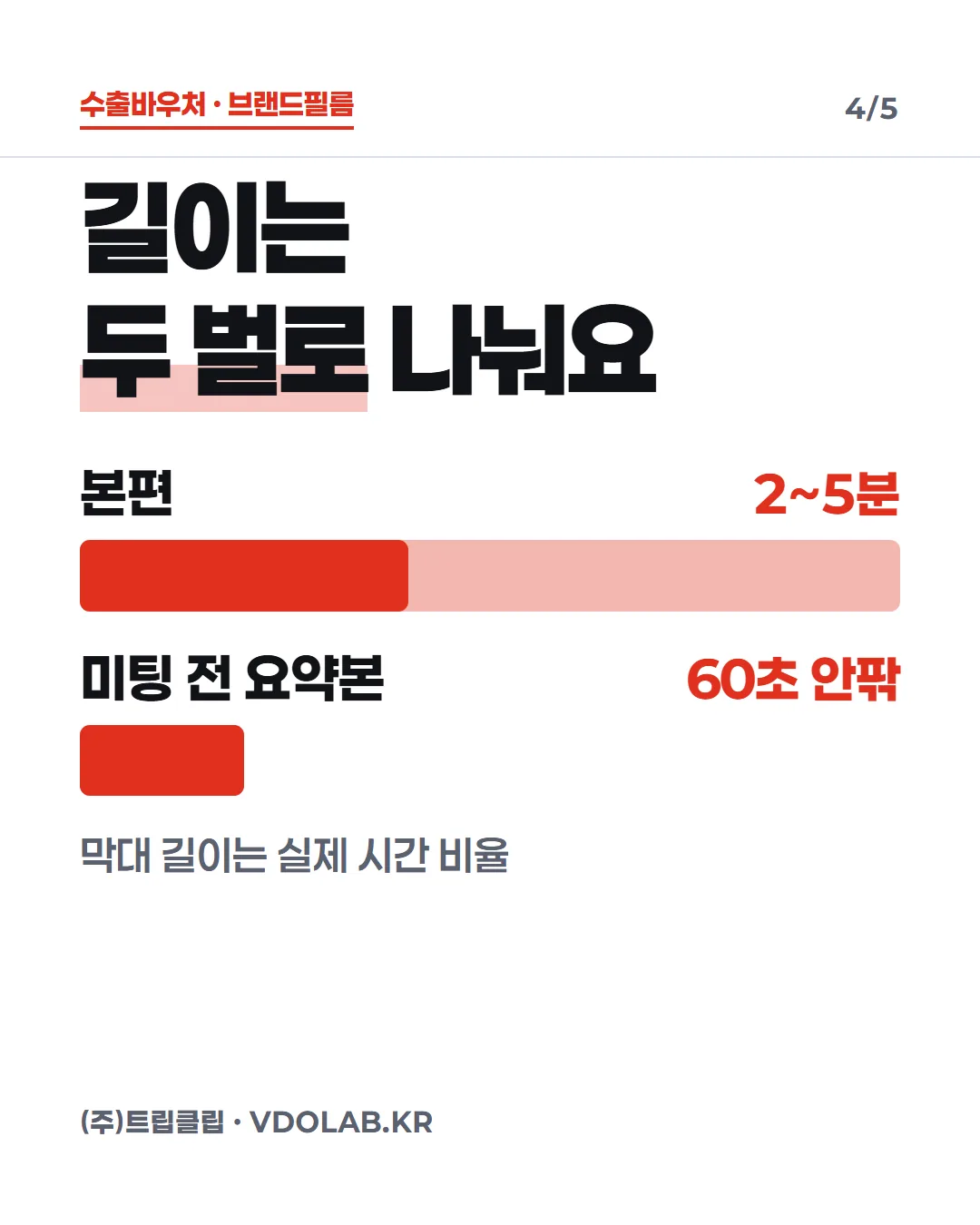 길이는 두 벌로 나눠요 / 본편 2~5분 / 미팅 전 요약본 60초 안팎