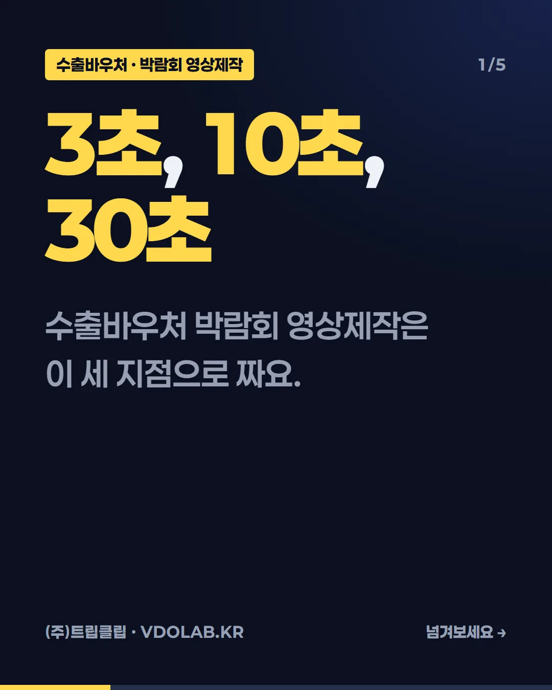 박람회 부스 영상, 3초·10초·30초로 나눠 짜는 법 — 카드뉴스 표지