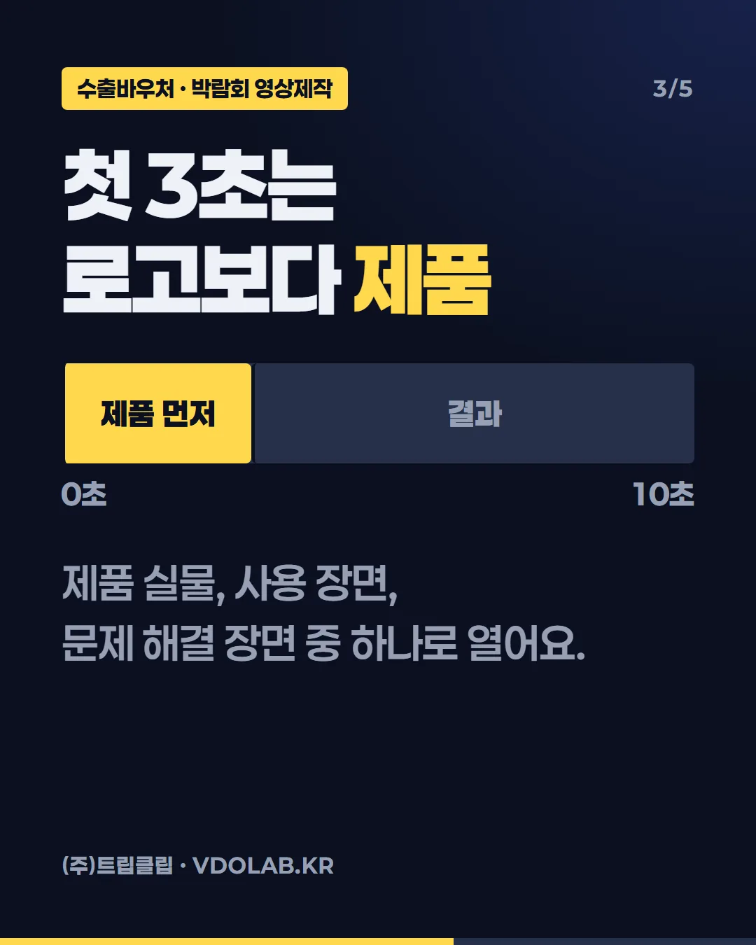 첫 3초는 로고보다 제품 / 제품 실물, 사용 장면, 문제 해결 장면 중 하나로 열어요. / 0~3초 제품 먼저 / 3~10초 결과