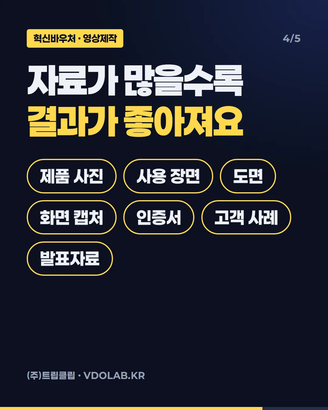 자료가 많을수록 결과가 좋아져요 / 제품 사진 / 사용 장면 / 도면 / 화면 캡처 / 인증서 / 고객 사례 / 발표자료