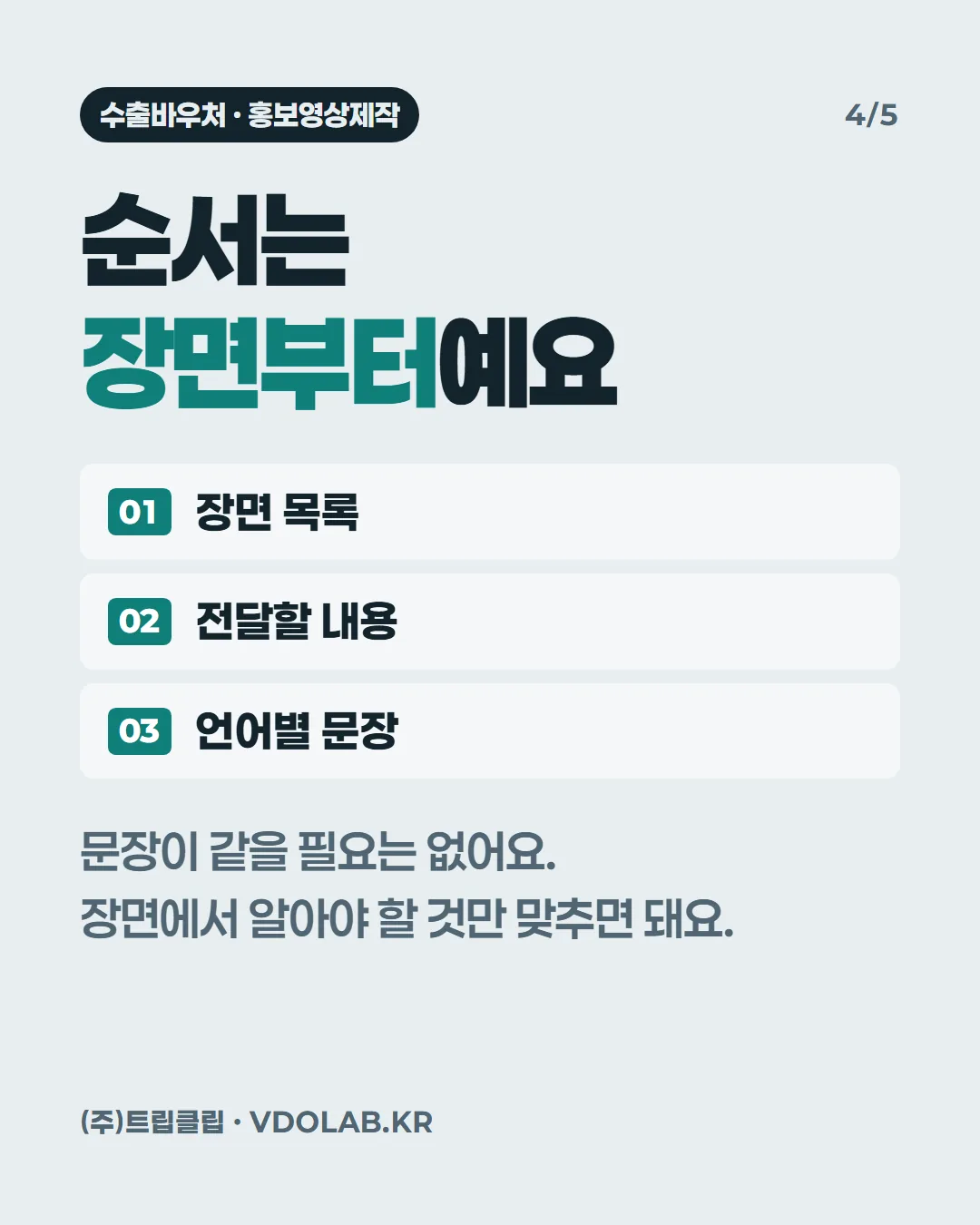 순서는 장면부터예요 / 문장이 같을 필요는 없어요. 장면에서 알아야 할 것만 맞추면 돼요. / 장면 목록 / 전달할 내용 / 언어별 문장