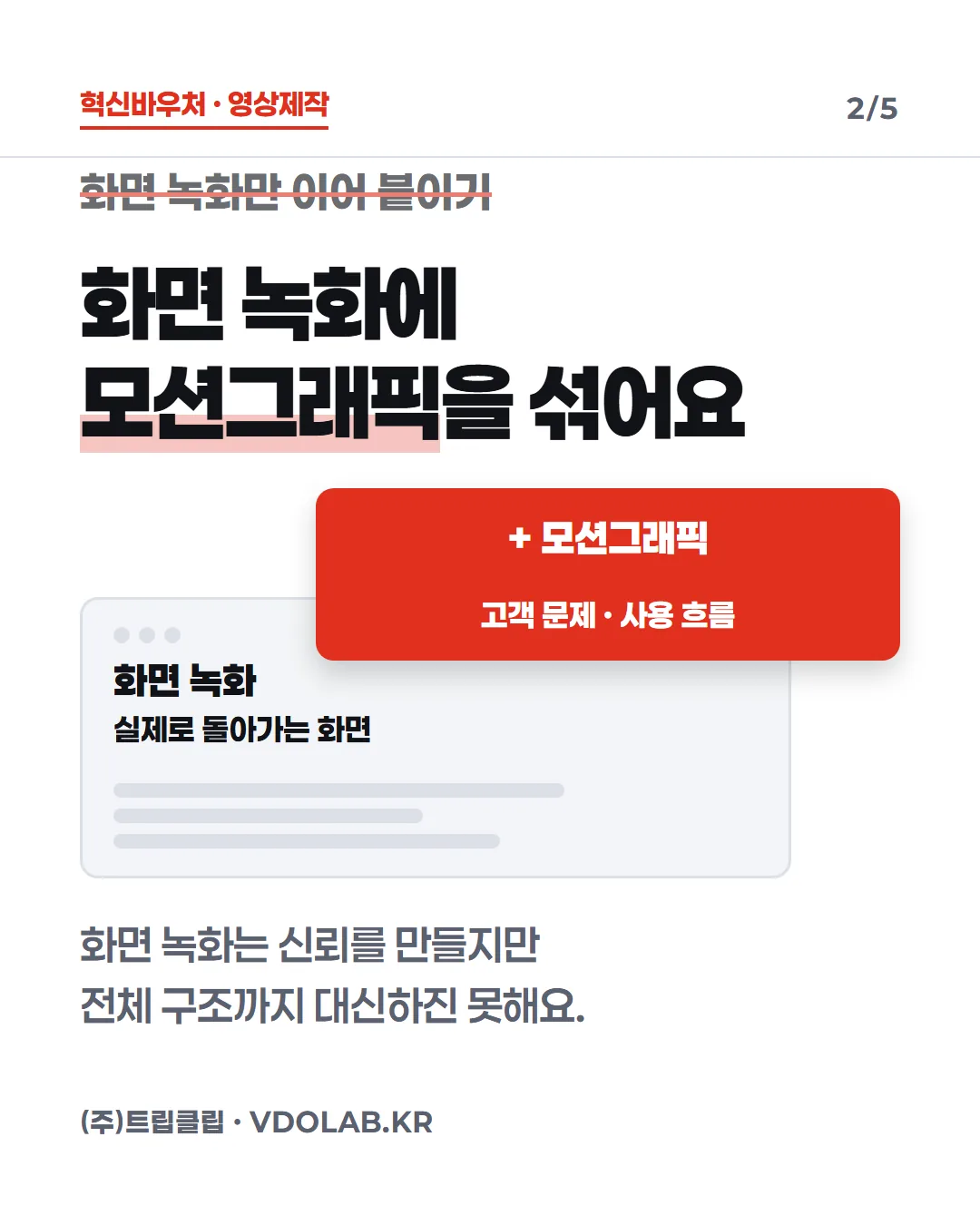 화면 녹화만 이어 붙이기 / 화면 녹화에 모션그래픽을 섞어요 / 화면 녹화는 신뢰를 만들지만 전체 구조까지 대신하진 못해요. / 모션그래픽 고객 문제 · 사용 흐름 / 화면 녹화 실제로 돌아가는 화면