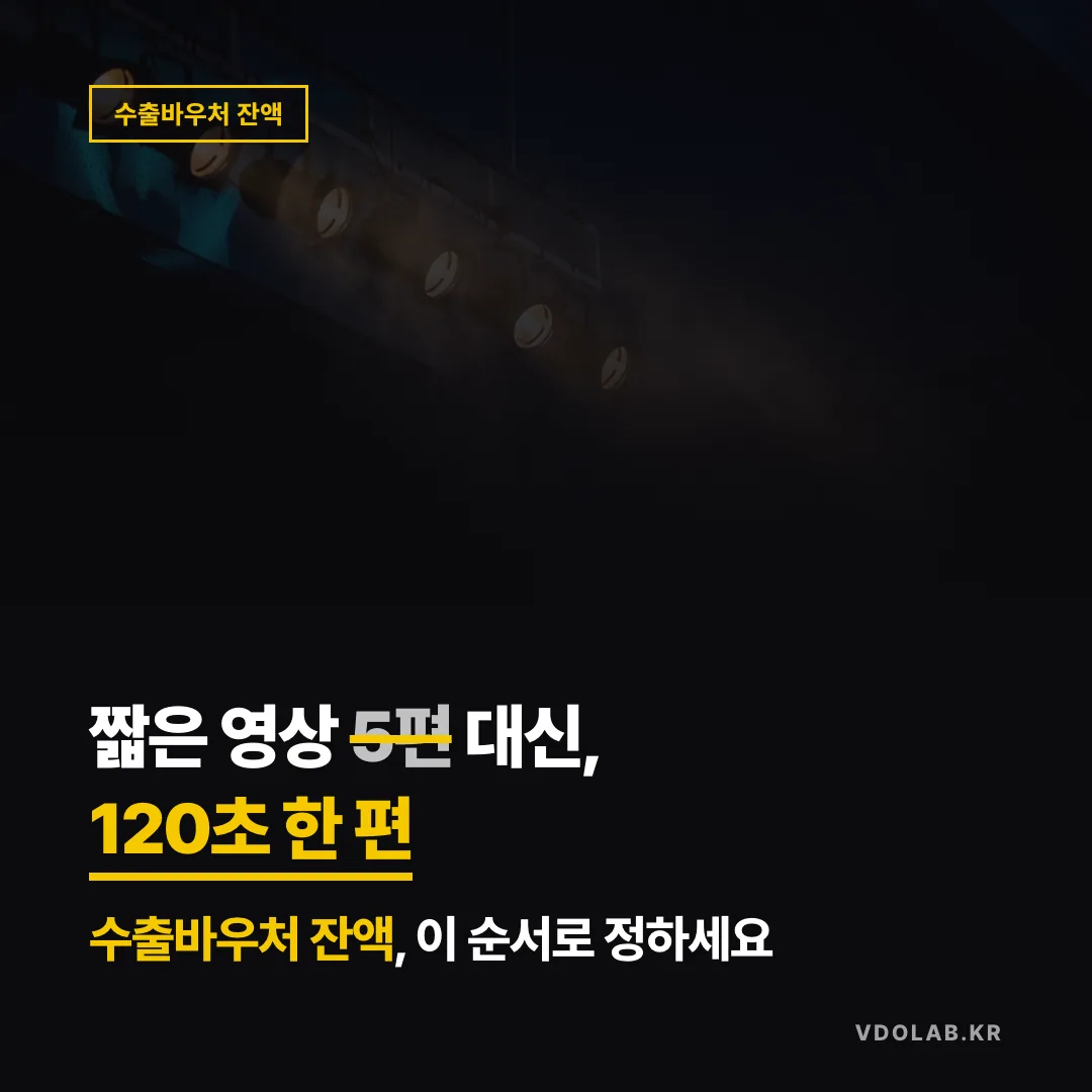 수출바우처 잔액 영상, 금액 먼저 알리고 90~120초 한 편만 정하세요 — 카드뉴스 표지